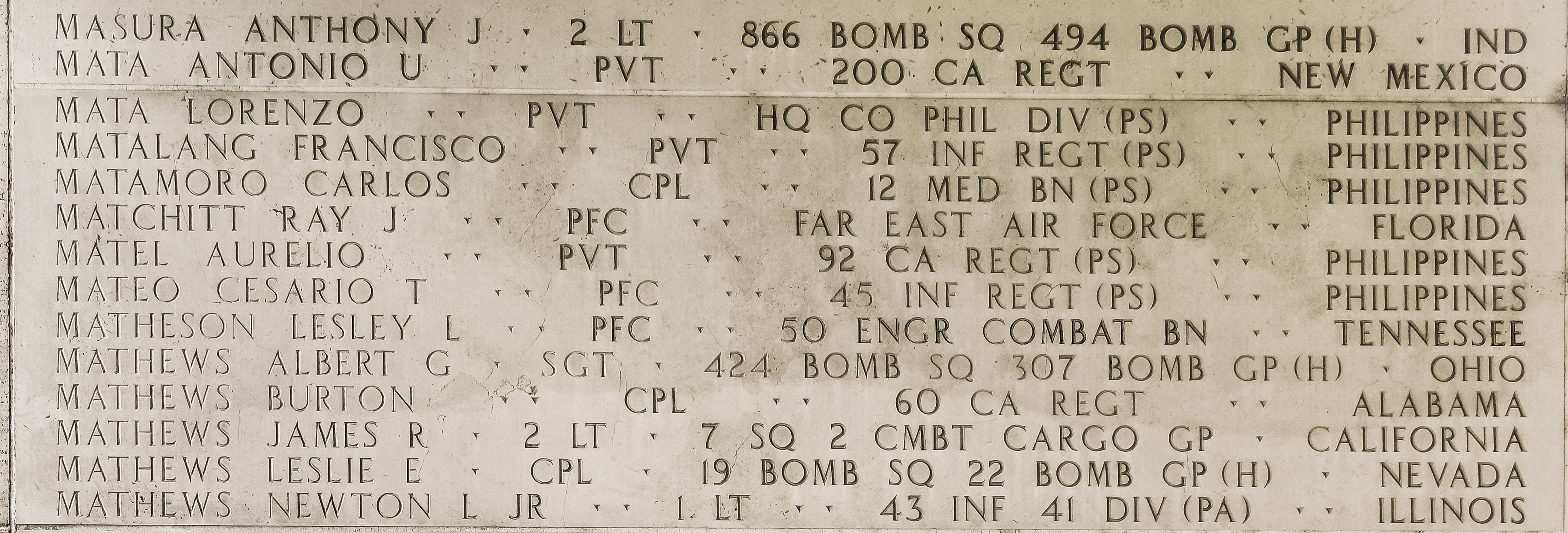 Newton L. Mathews, First Lieutenant